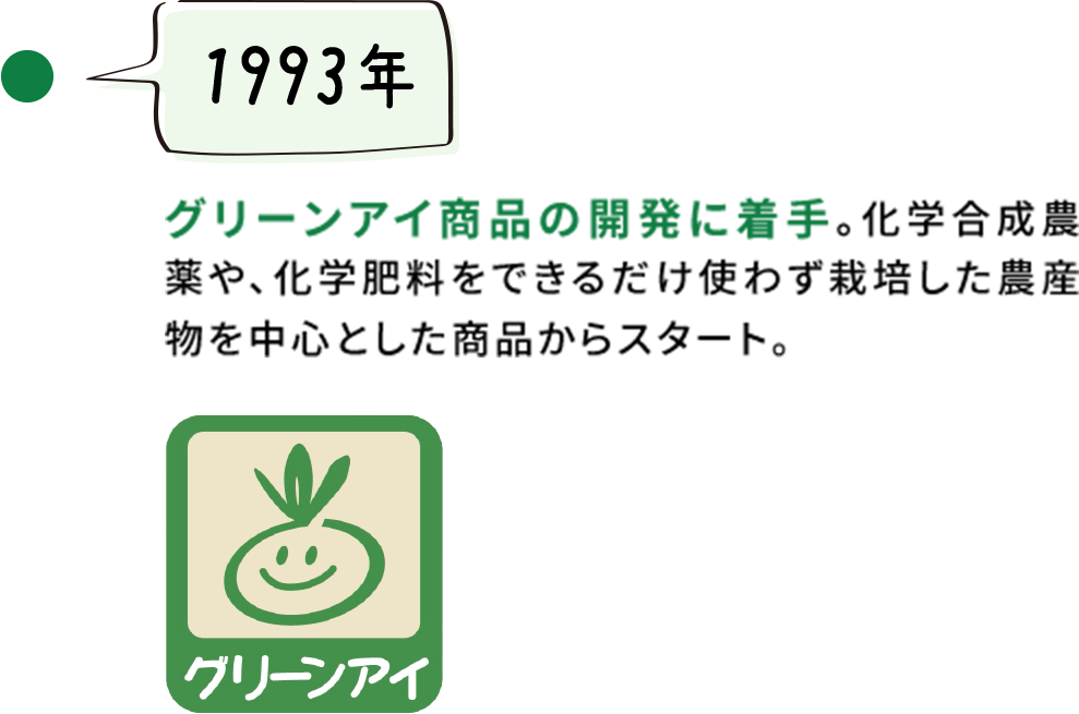【1993年】グリーンアイ商品の開発に着手。化学合成農薬や、化学肥料をできるだけ使わず栽培した農産物を中心とした商品からスタート。