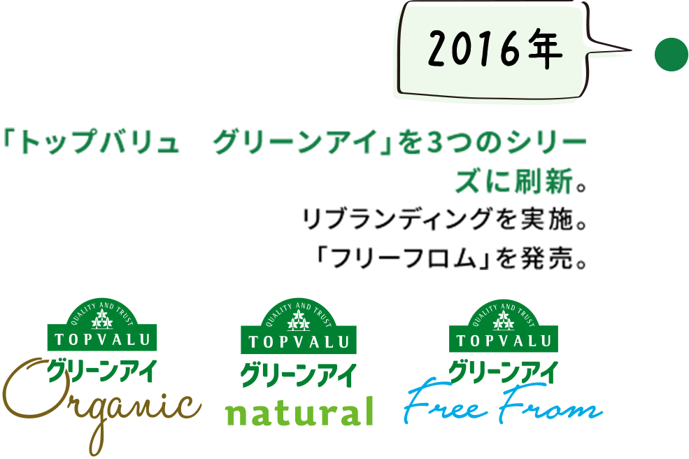 【2016年】「トップバリュ グリーンアイ」を3つのシリーズに刷新。リブランディングを実施。「フリーフロム」を発売。
