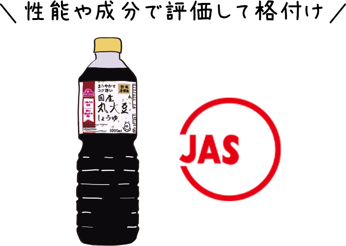 性能や成分で評価して各付け