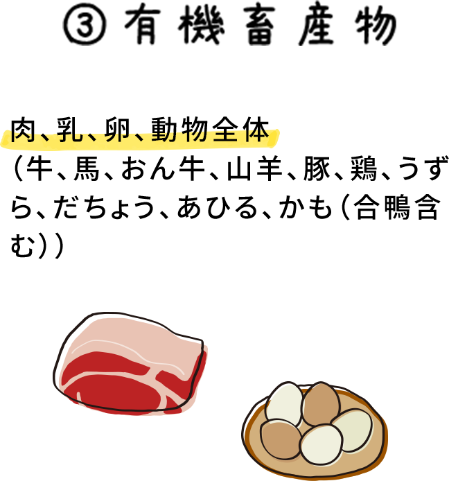 3.有機畜産物 肉、乳、卵、動物全体（牛、馬、おん牛、山羊、豚、鶏、うずら、だちょう、あひる、かも（合鴨含む））