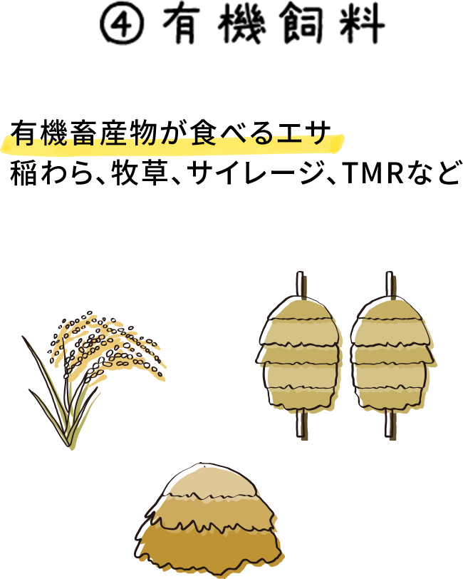 4.有機飼料 有機畜産物が食べるエサ 稲わら、牧草、サイレージ、TMRなど