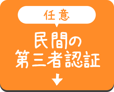 【任意】民間の第三者認証