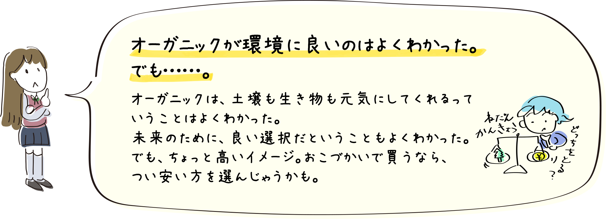オーガニックが環境に良いのはよくわかった。でも……。 オーガニックは、土壌も生き物も元気にしてくれるっていうことはよくわかった。未来のために、良い選択だということもよくわかった。でも、ちょっと高いイメージ。おこづかいで買うなら、つい安い方を選んじゃうかも。 【ねだん、かんきょう、どっちをとる？】