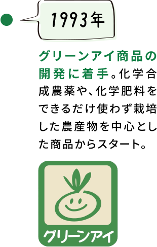 【1993年】グリーンアイ商品の開発に着手。化学合成農薬や、化学肥料をできるだけ使わず栽培した農産物を中心とした商品からスタート。