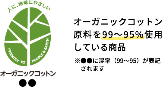 オーガニックコットン●● オーガニックコットン原料を99～95%使用している商品 ※●●に混率（99～95）が表記されます