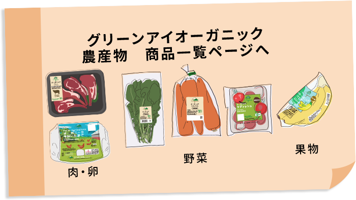 グリーンアイオーガニック農産物 商品一覧ページへ 肉・卵、野菜、果物 イオンでカエル