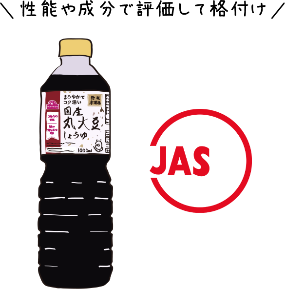 性能や成分で評価して各付け