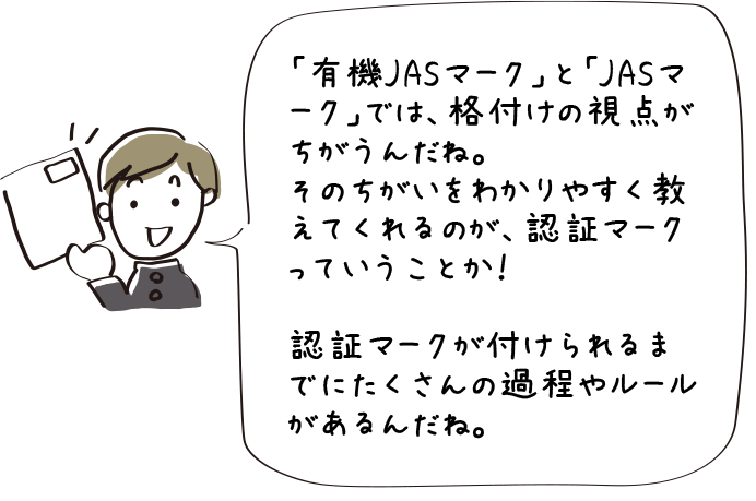 「有機JASマーク」と「JASマーク」では、格付けの視点がちがうんだね。そのちがいをわかりやすく教えてくれるのが、認証マークっていうことか！認証マークが付けられるまでにたくさんの過程やルールがあるんだね。