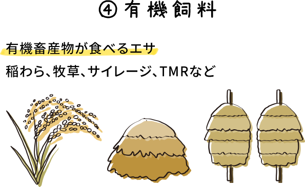 4.有機飼料 有機畜産物が食べるエサ 稲わら、牧草、サイレージ、TMRなど