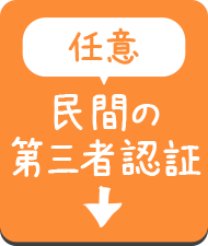 【任意】民間の第三者認証