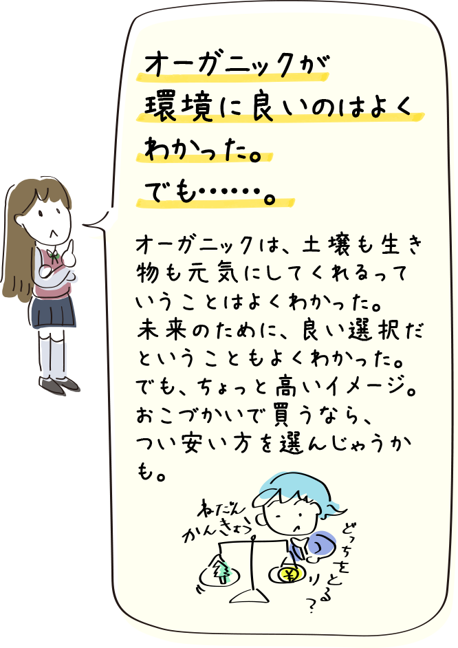 オーガニックが環境に良いのはよくわかった。でも……。 オーガニックは、土壌も生き物も元気にしてくれるっていうことはよくわかった。未来のために、良い選択だということもよくわかった。でも、ちょっと高いイメージ。おこづかいで買うなら、つい安い方を選んじゃうかも。 【ねだん、かんきょう、どっちをとる？】