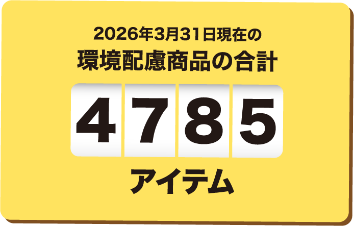 2026年3月31日現在の環境配慮商品の合計 4785アイテム