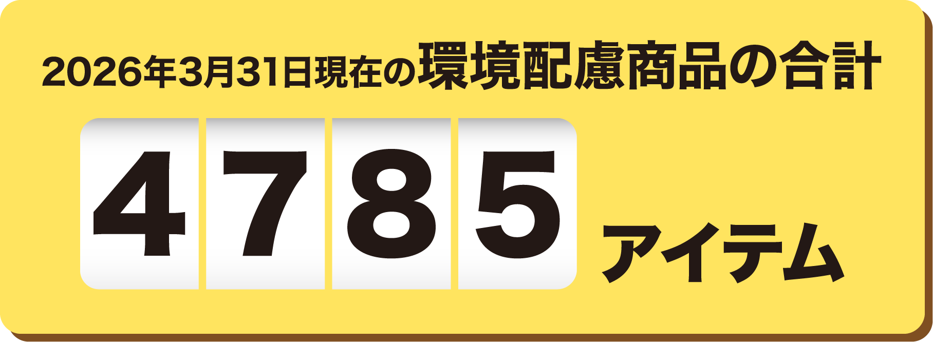 2026年3月31日現在の環境配慮商品の合計 4785アイテム