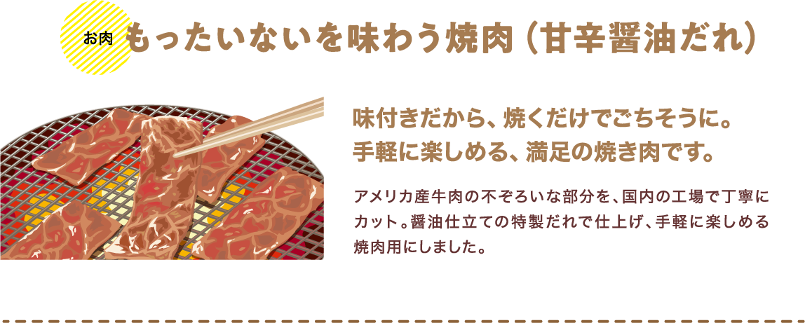 【お肉】もったいないを味わう焼肉（甘辛醤油だれ） 味付きだから、焼くだけでごちそうに。手軽に楽しめる、満足の焼き肉です。 アメリカ産牛肉の不ぞろいな部分を、国内の工場で丁寧にカット。醤油仕立ての特製だれで仕上げ、手軽に楽しめる焼肉用にしました。
