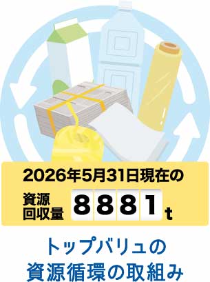 トップバリュの資源循環の取組み