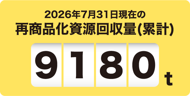 2026年7月31日現在の再商品化資源回収量(累計)※ 9180t
