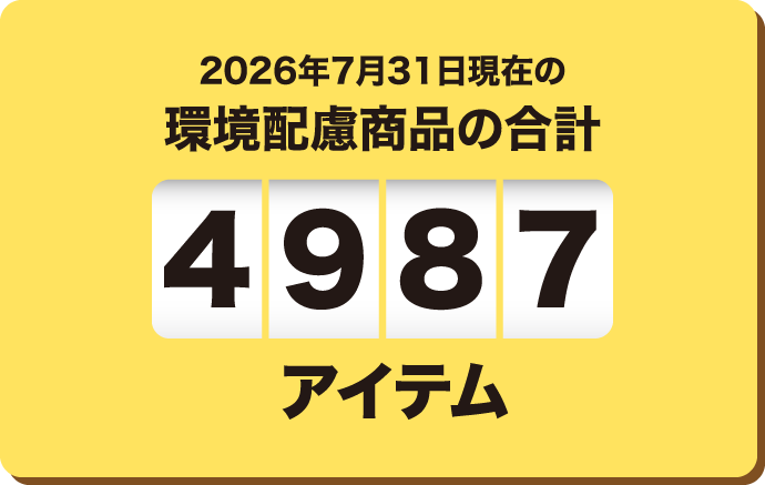 2026年7月31日現在の環境配慮商品の合計 4987アイテム
