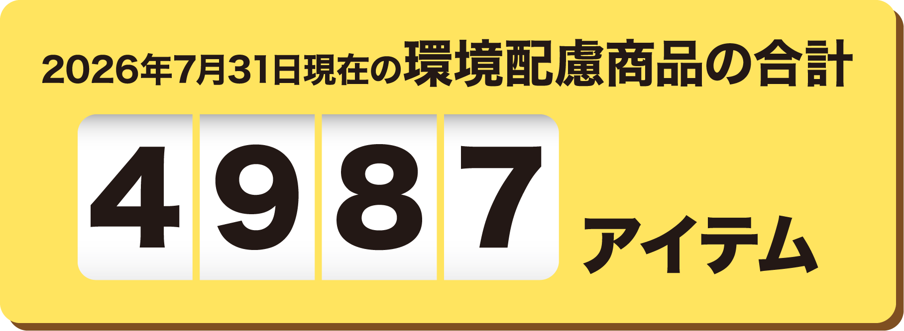 2026年7月31日現在の環境配慮商品の合計 4987アイテム