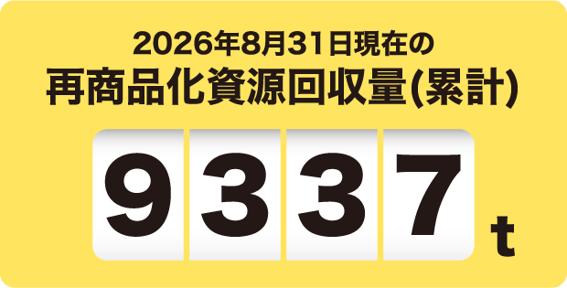 2026年8月31日現在の再商品化資源回収量(累計)※ 9337t