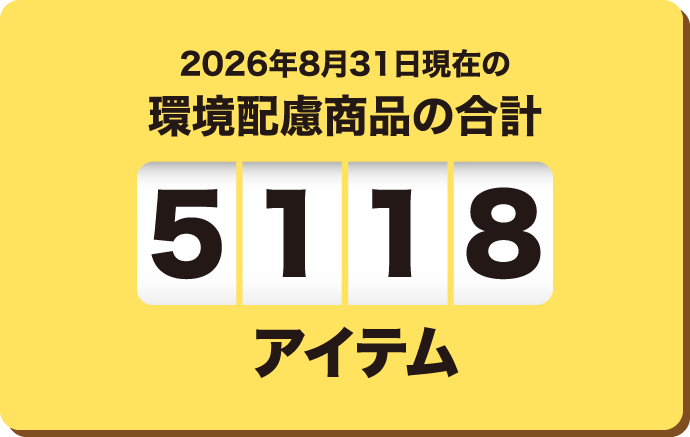 2026年8月31日現在の環境配慮商品の合計 5118アイテム