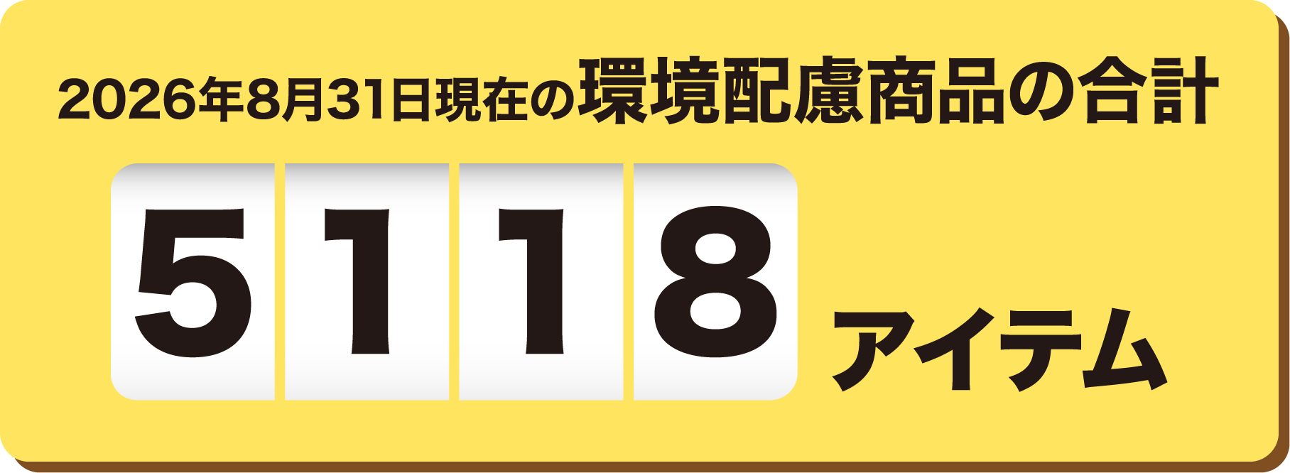 2026年8月31日現在の環境配慮商品の合計 5118アイテム