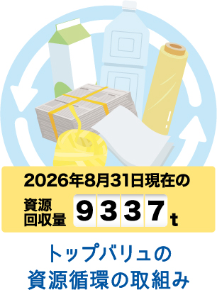 トップバリュの資源循環の取組み