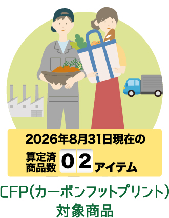 CFP（カーボンフットプリント）対象商品
