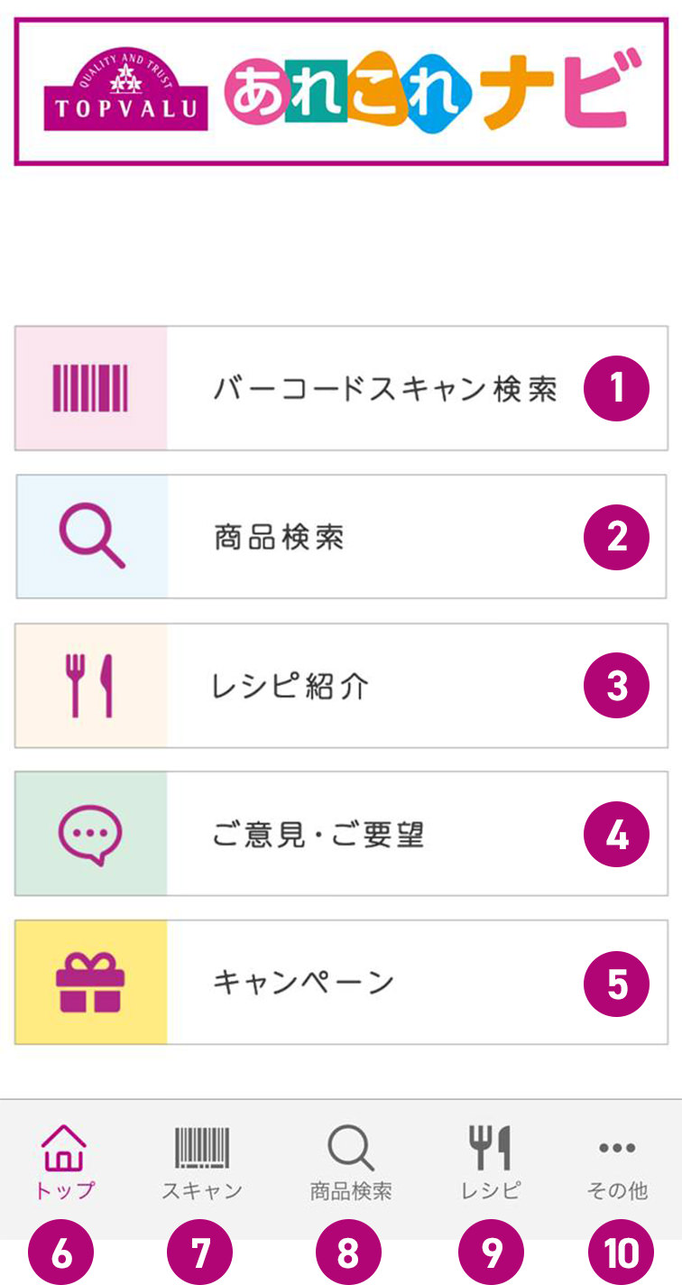 あれこれナビの使い方 イオンのプライベートブランド Topvalu トップバリュ