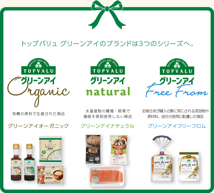 「トップバリュ グリーンアイ」商品のイメージ