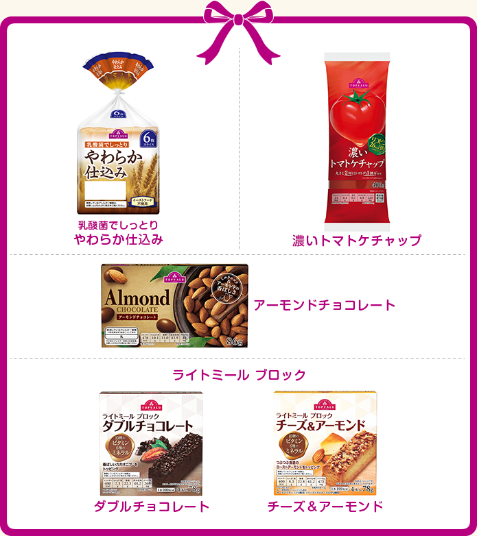 「トップバリュ」商品のイメージ