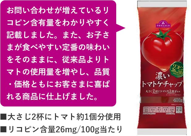 リコピンがどれぐらい入っているかわかります?