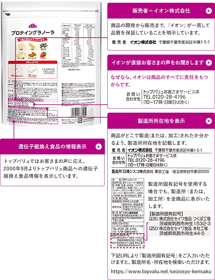 トップバリュの表示への取り組み