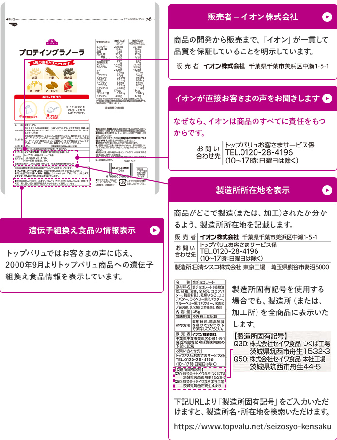 トップバリュの表示への取り組み
