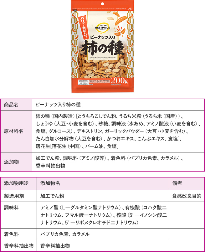 食品添加物表示の例